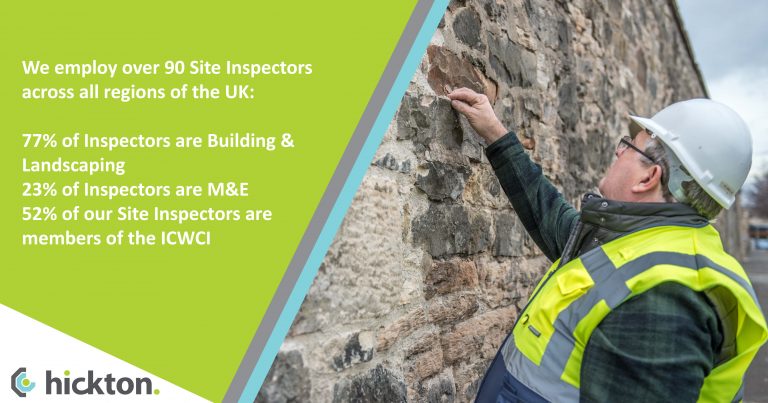 We employ over 90 Site Inspectors across all regions of the UK